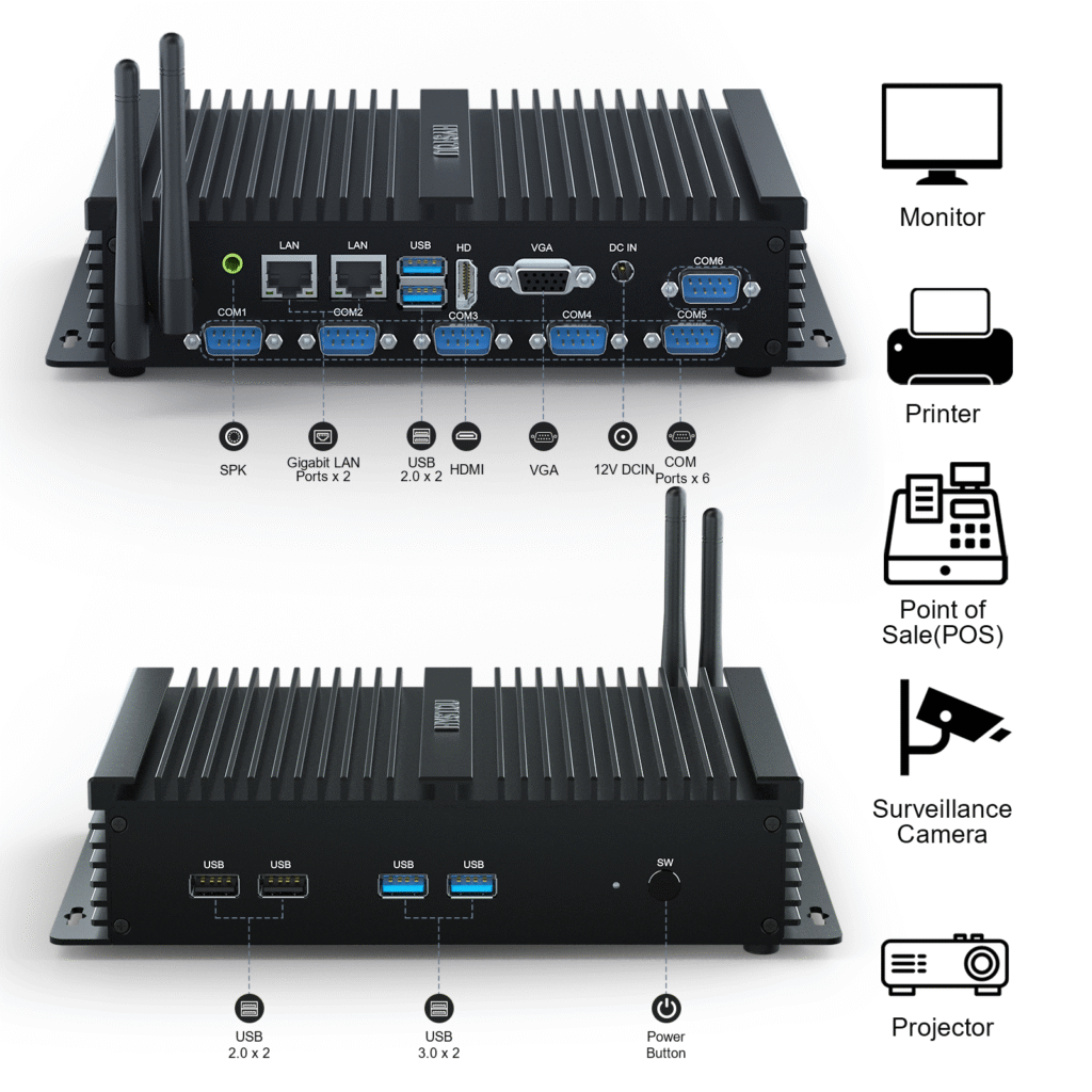 K4 Industrial PC Interface Diagram - COM & USB Ports