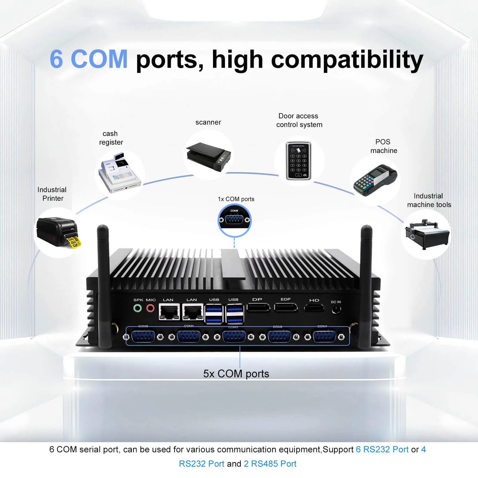 HYSTOU H4 Industrial Fanless Mini PC - Triple Display
