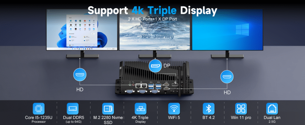 H4-12th multi-screen display