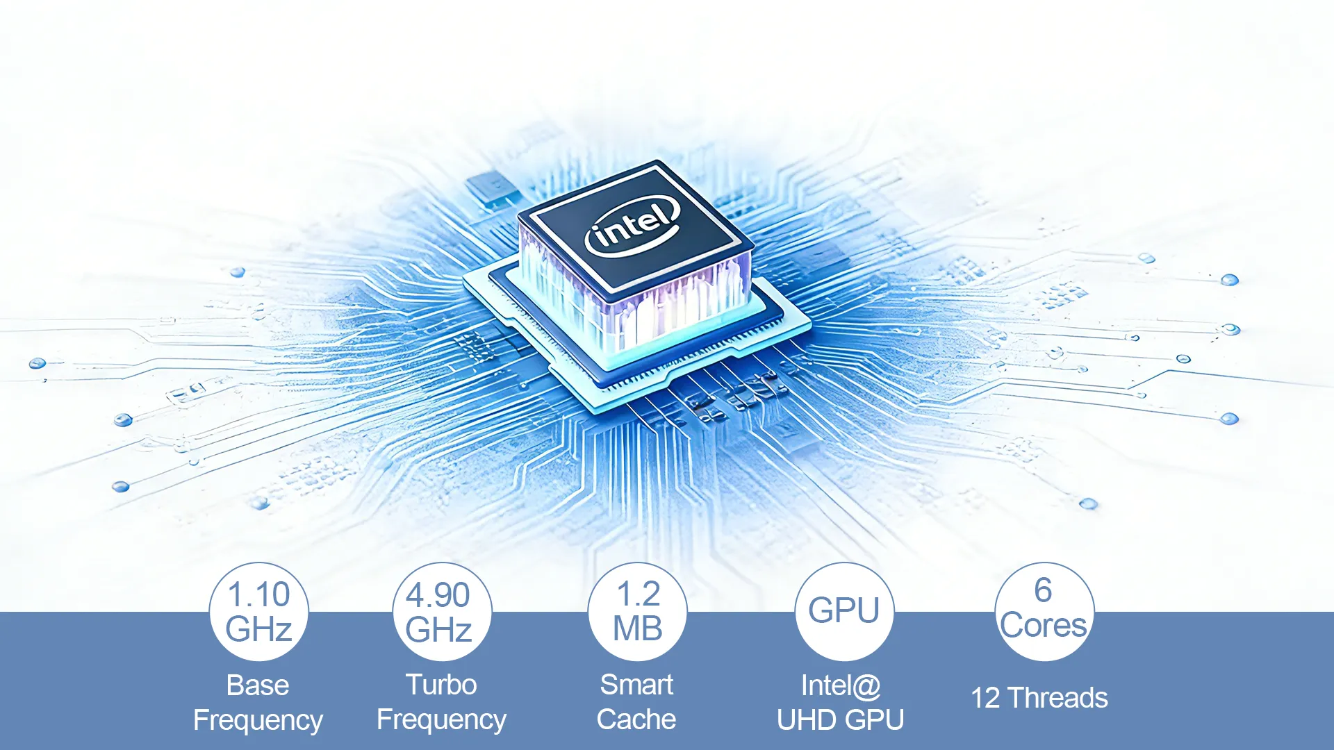 Intel Core Processor database
