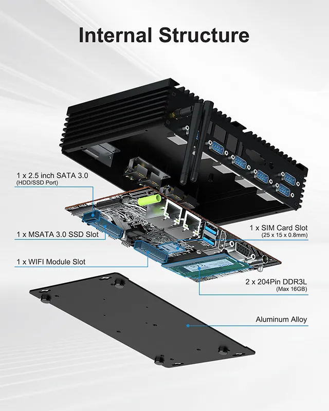 Internal structure and component hardware breakdown of fanless industrial computer.
