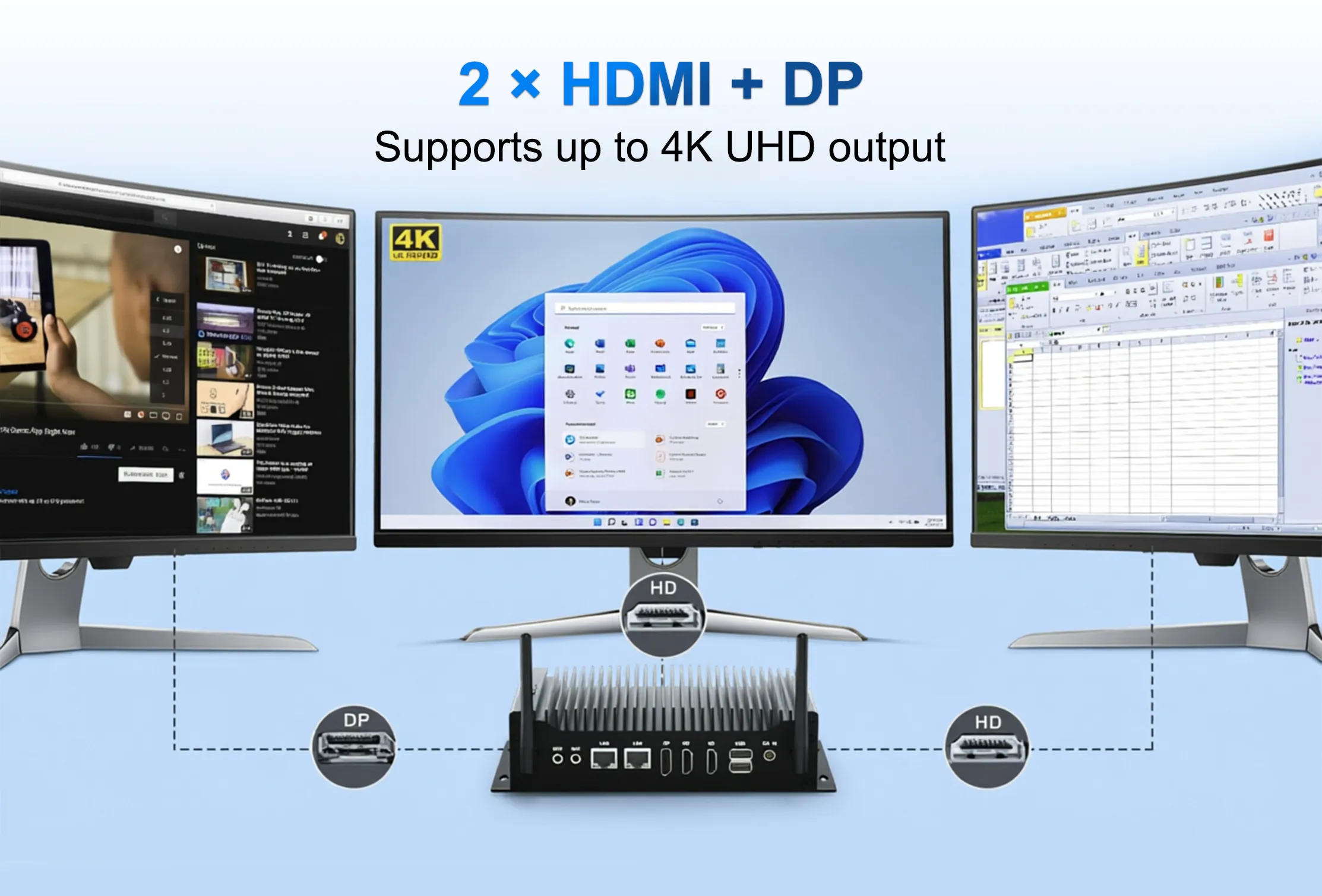 HYSTOU H6 mini PC supporting triple-screen 4K UHD output via 2 HDMI ports and 1 DP port, showing multiple productivity windows on three monitors.