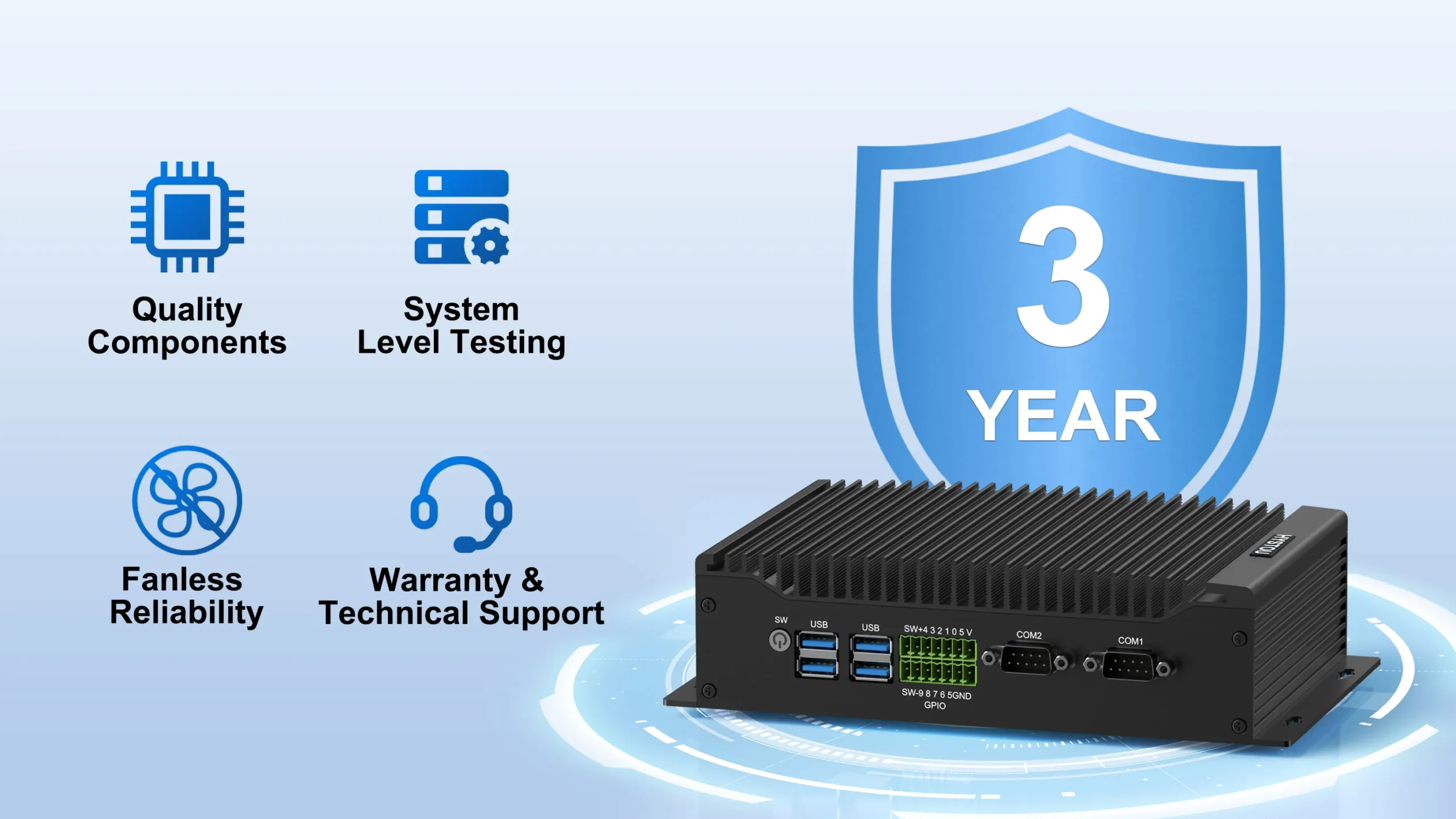 HYSTOU H6 mini PC with a 3-year warranty shield, highlighting quality components, system level testing, fanless reliability, and technical support.
