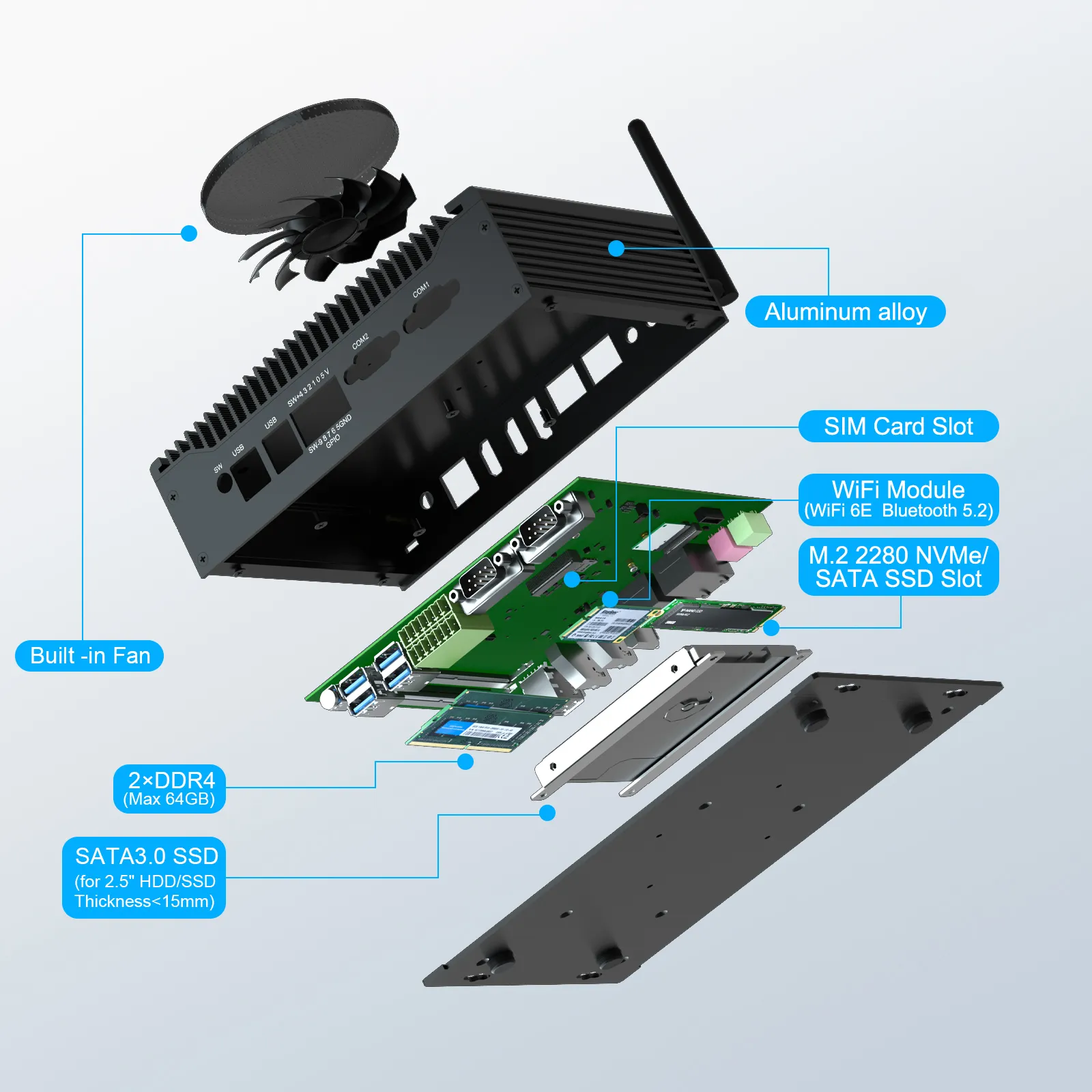 Exploded view of the HYSTOU H6 Fan revealing its aluminum alloy case, built-in cooling fan, DDR4 RAM slots, M.2 2280 SSD slot, SIM card slot, and iFi module.