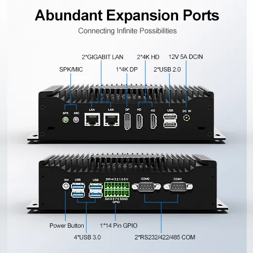 Front and rear view of the HYSTOU H6 Fan mini PC showing all interfaces, including SPK/MIC, dual Gigabit LAN, 4K DP, dual 4K HD, USB 2.0/3.0, 14-pin GPIO, and RS232/422/485 COM ports.
