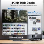HYSTOU H6 Fan mini PC powering a triple monitor setup running Windows 11, showing a game, photo editing software, and a dashboard, highlighting its multi-display capacity via HDMI and DP ports.