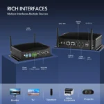 HYSTOU H6 fanless mini PC showing front and rear interfaces, including USB 3.0, GPIO, dual COM ports, dual HDMI, DP, and dual Gigabit LAN for connecting monitors, TVs, projectors, and office equipment.