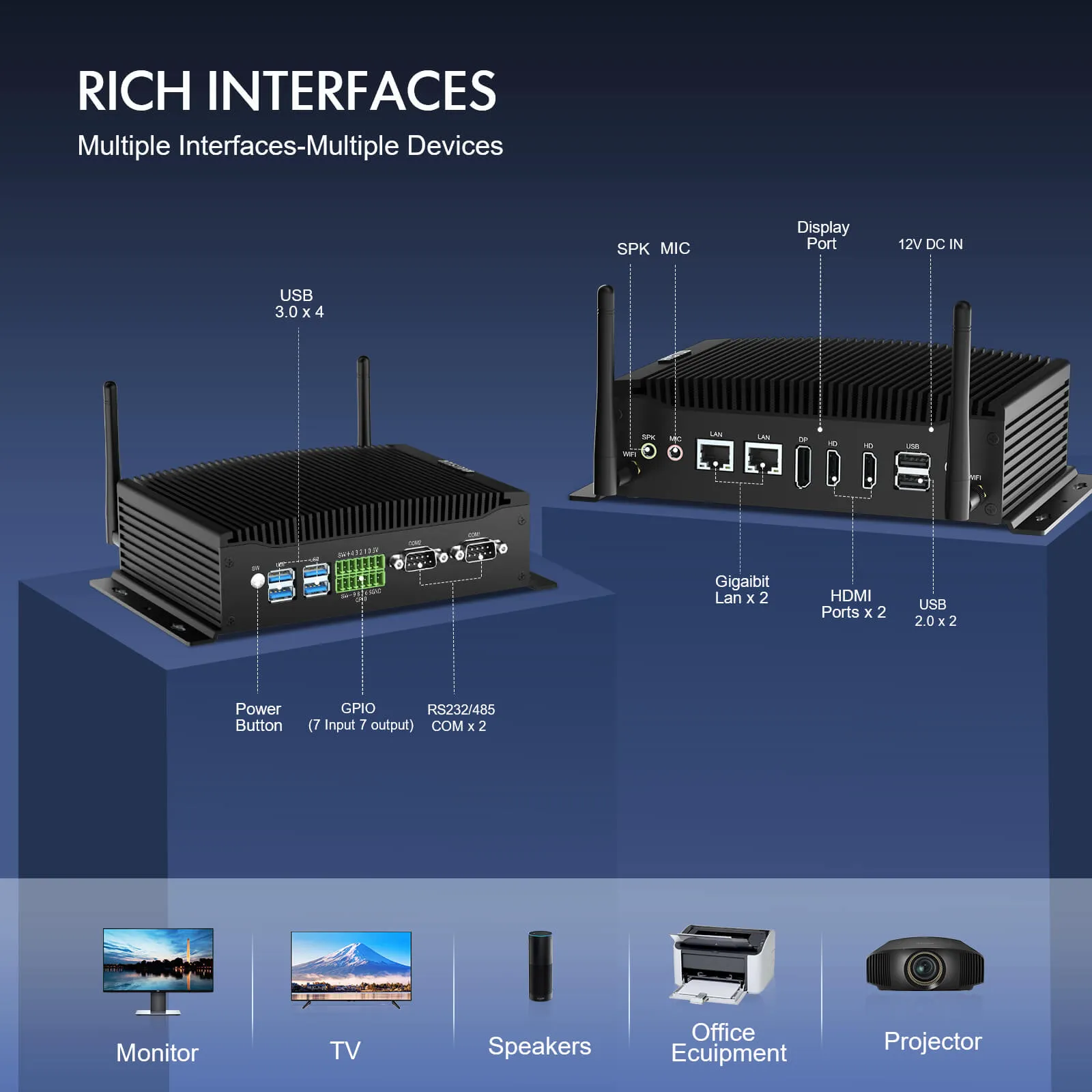HYSTOU H6 fanless mini PC showing front and rear interfaces, including USB 3.0, GPIO, dual COM ports, dual HDMI, DP, and dual Gigabit LAN for connecting monitors, TVs, projectors, and office equipment.