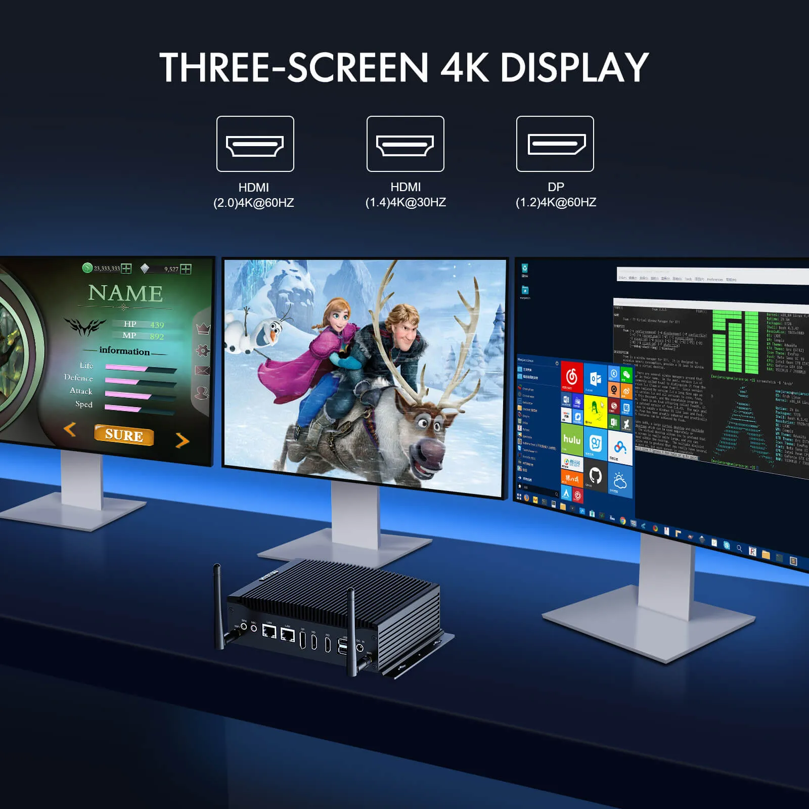 HYSTOU H6 mini PC supporting triple-screen 4K display via HDMI 2.0, HDMI 1.4, and DP 1.2 ports, demonstrating seamless multitasking for gaming, entertainment, and business use