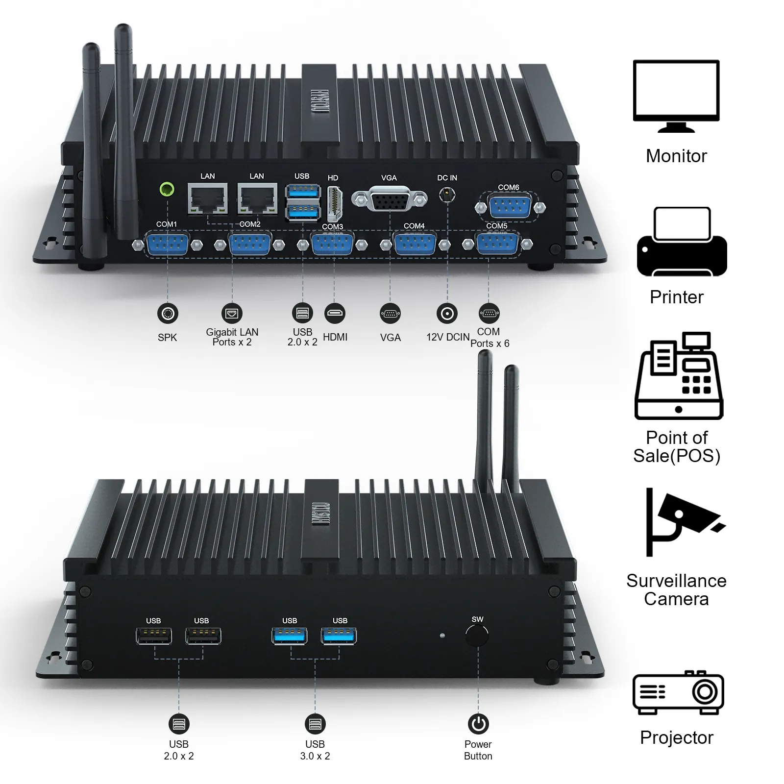 Hystou K4 industrial mini PC I/O ports overview showing dual Gigabit LAN, 6 COM ports, USB 3.0, USB 2.0, HDMI, VGA, and 12V DC input, alongside icons representing applications in monitors, printers, POS, surveillance, and projectors.