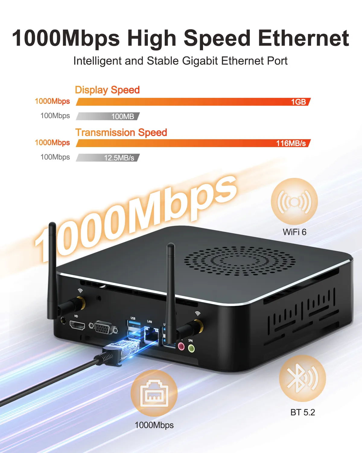 HYSTOU-M7 mini PC equipped with 1000Mbps Gigabit Ethernet port for high-speed wired internet