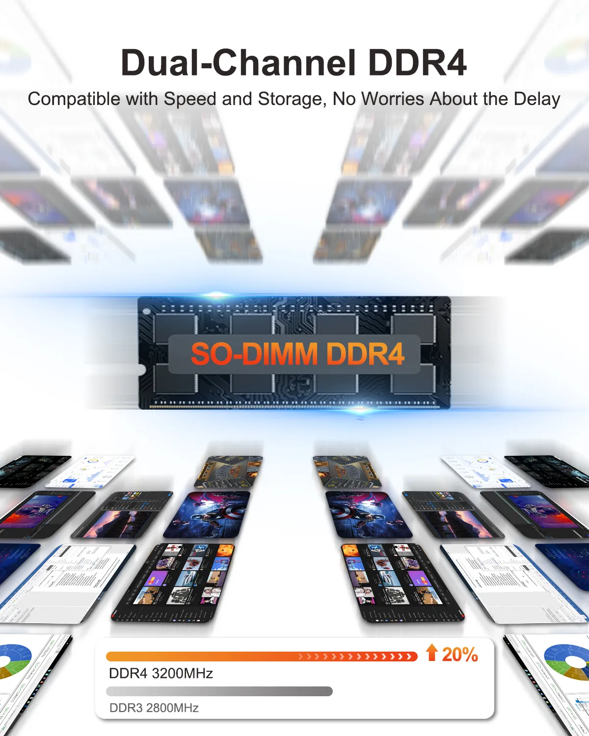 HYSTOU-M7 mini PC high-speed dual-channel SO-DIMM DDR4 3200MHz memory showcase