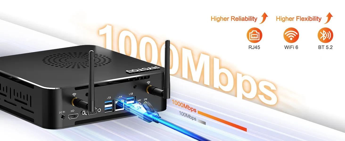 hystou m7 mini pc with high-speed ethernet