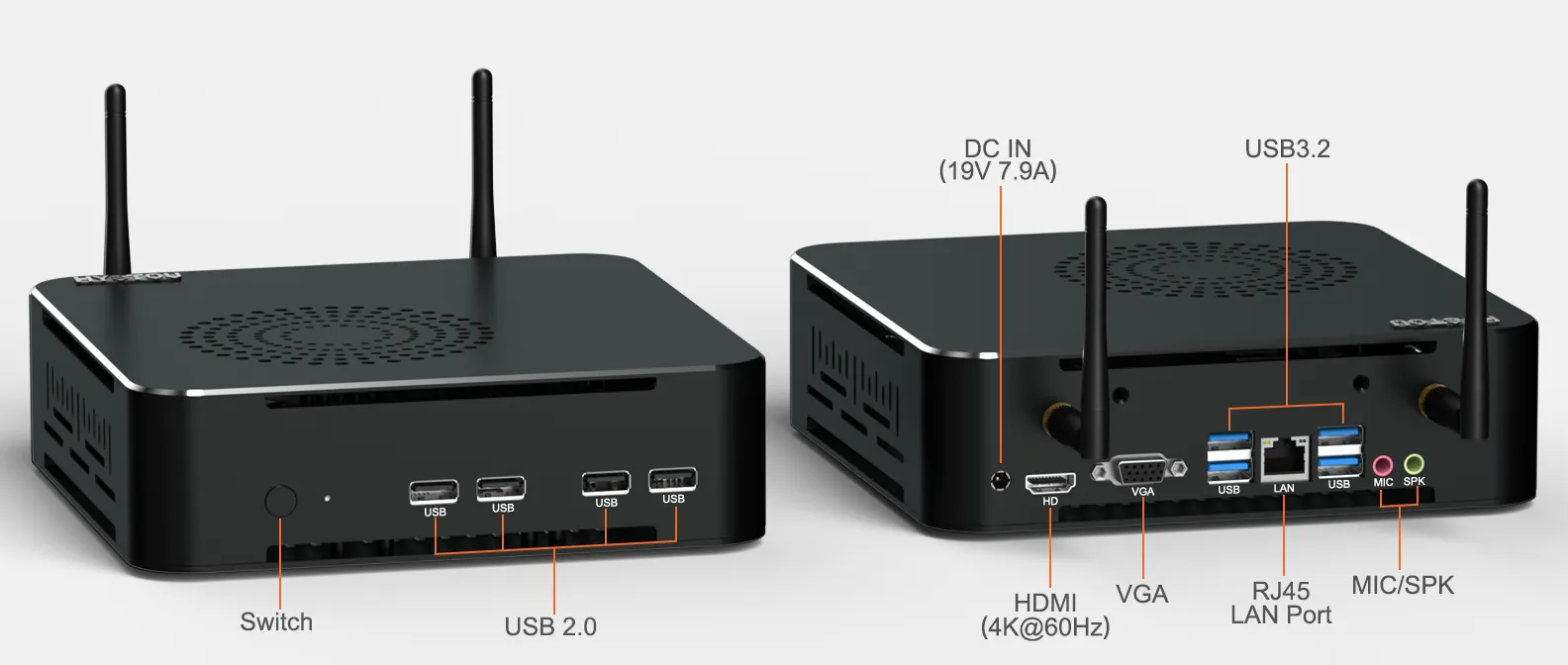 hystou m7 ports