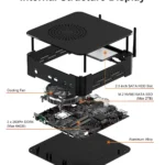 Exploded view of HYSTOU-M7 mini PC internal components including cooling fan, DDR4 RAM, and M.2 SSD slots