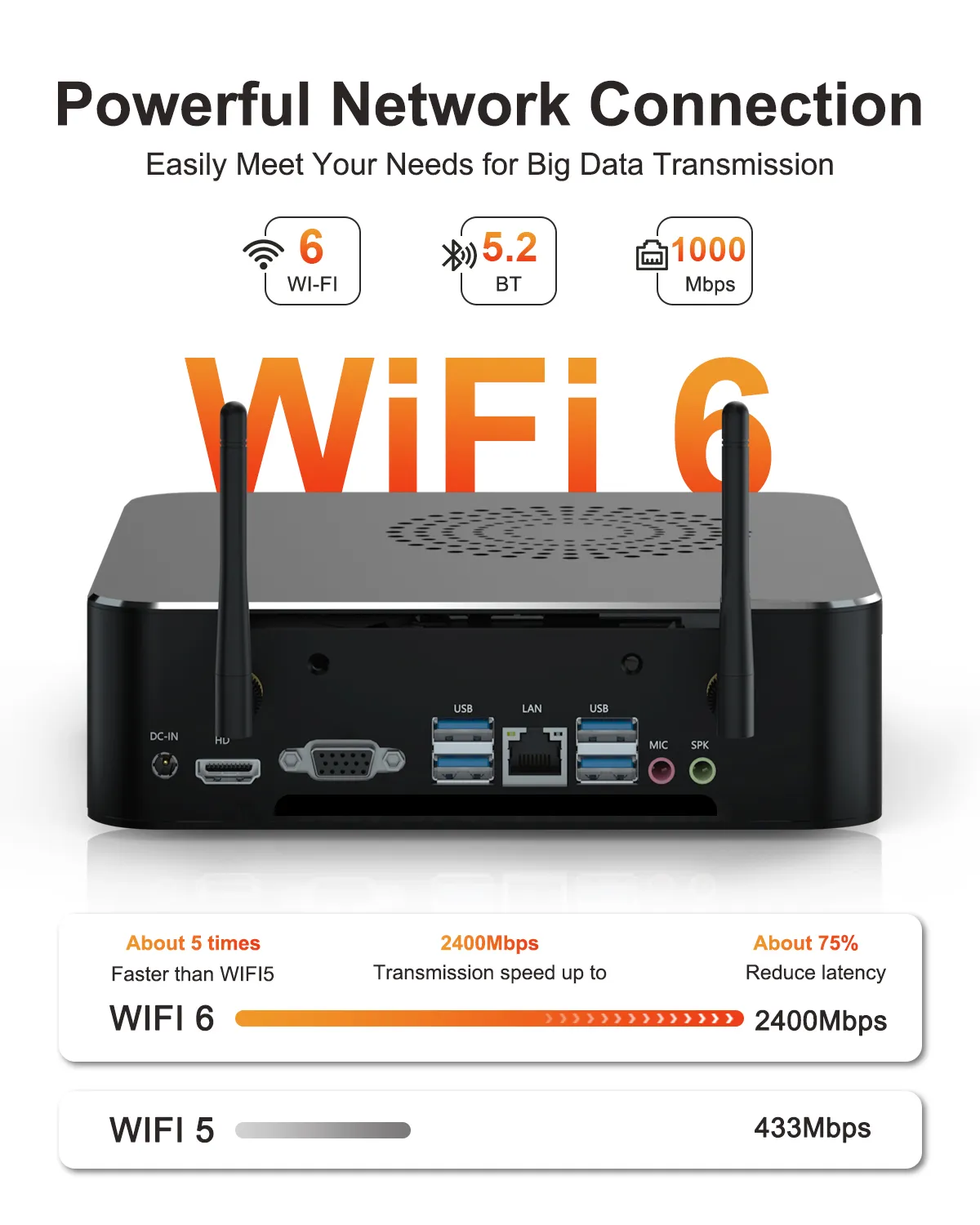 HYSTOU-M7 mini PC featuring WiFi 6, Bluetooth 5.2, and high-speed network connectivity