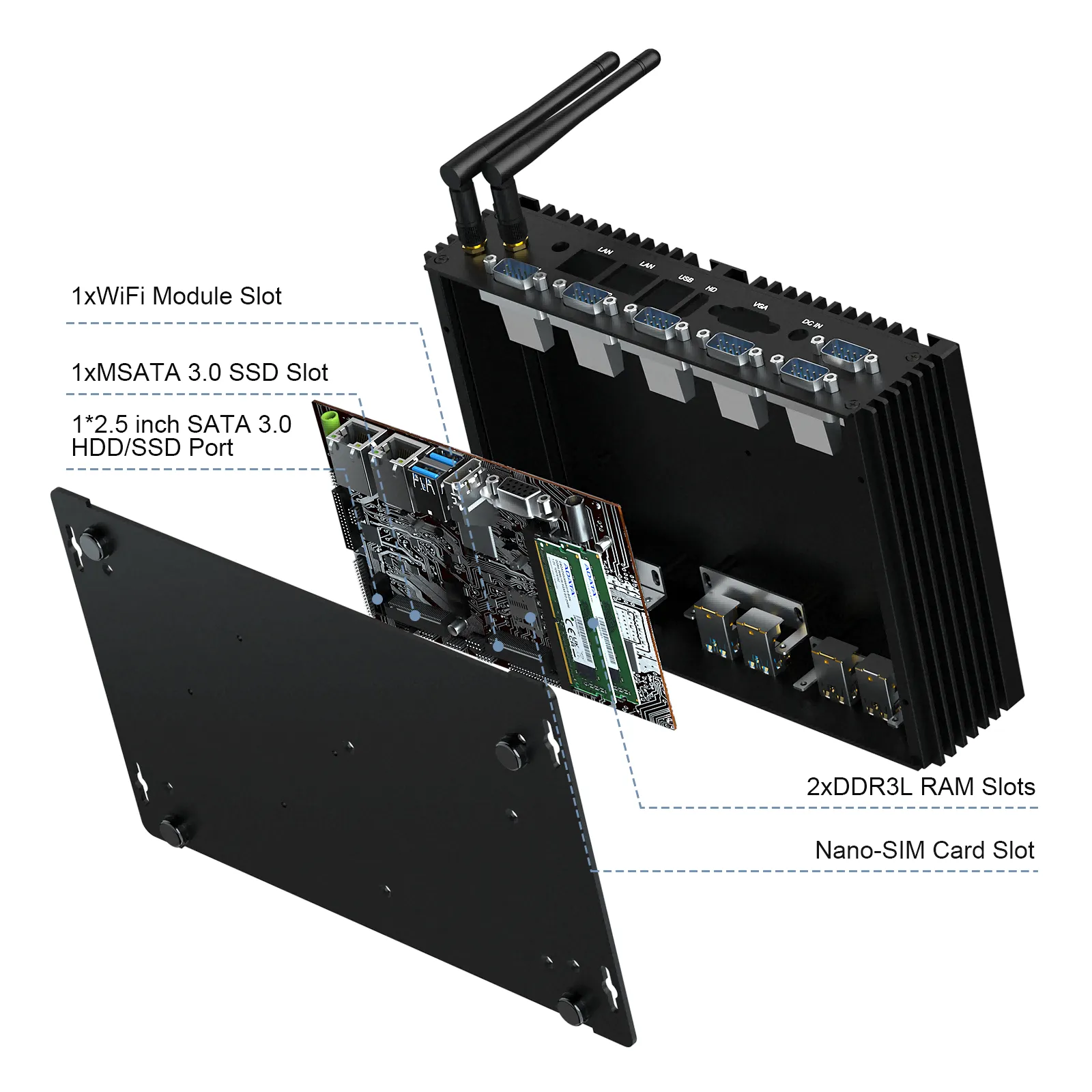 Exploded view of internal motherboard layout with mSATA, SATA 3.0, DDR3L RAM slots, and SIM card slot.