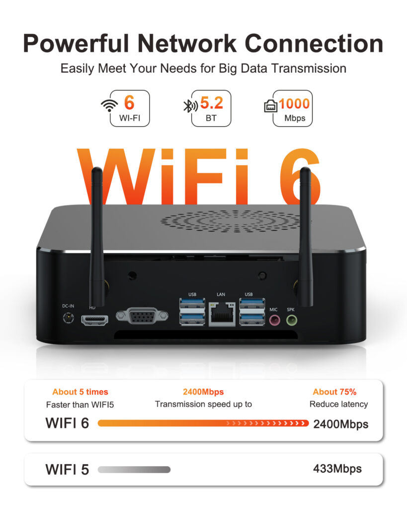 "Hystou M7 Mini Workstation WiFi 6 2400Mbps High Speed Wireless Connection