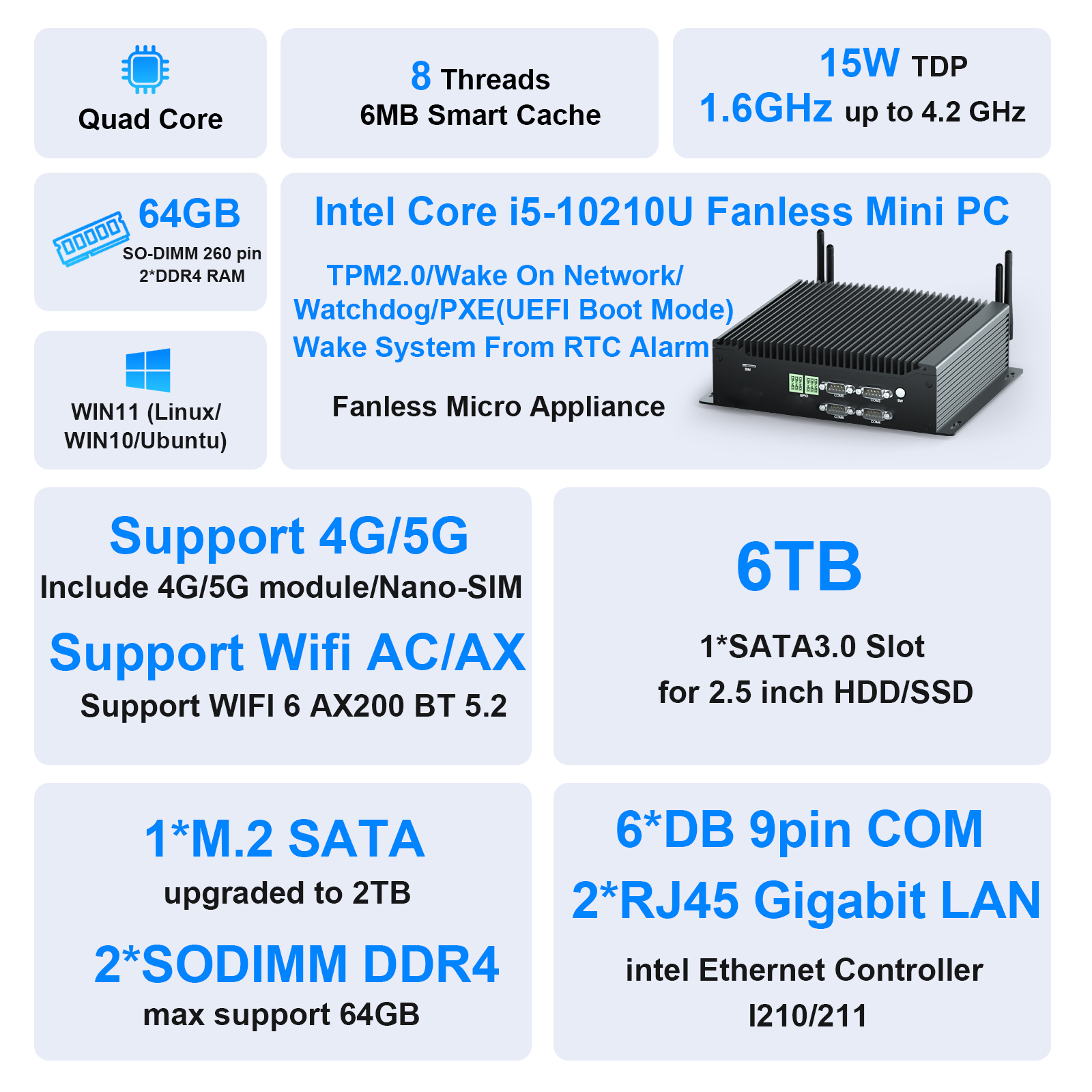 HYSTOU Industrial Fanless Mini PC H4T-10th parameters