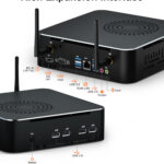 Hystou M7 Mini Gaming PC(interface labeling)