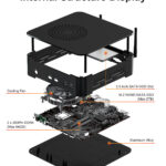 Hystou M7 Mini Gaming PC(exploded view)