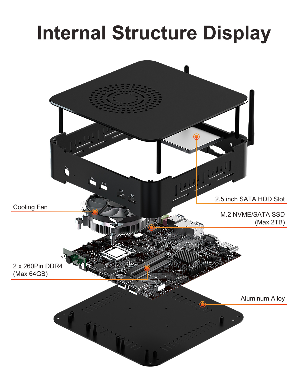 Hystou M7 Mini Gaming PC(exploded view)