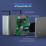 HYSTOU Fanless Quad LAN Firewall Mini PC - Intel Alder Lake N100 | Industrial-Grade Network Appliance exploded diagram