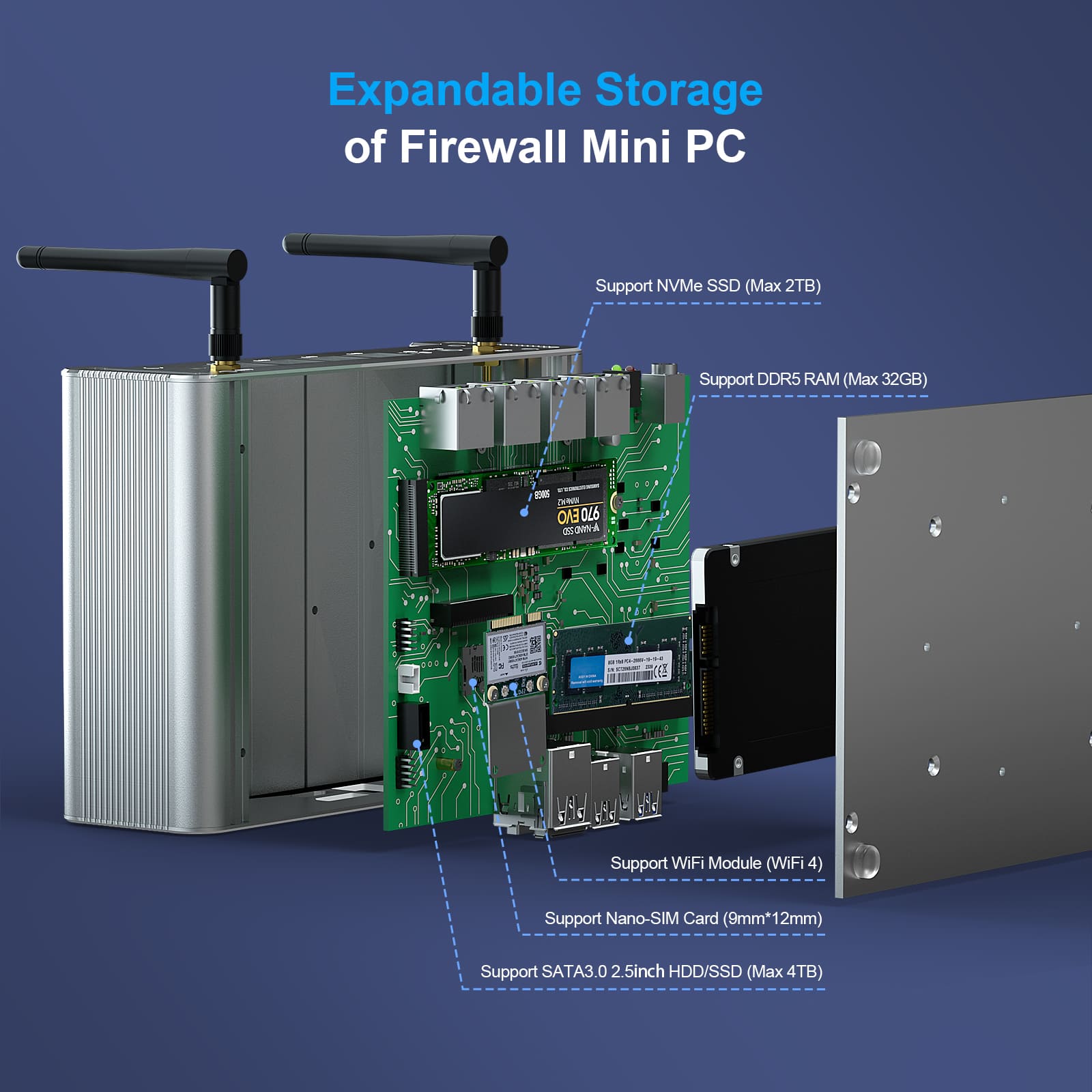 HYSTOU Fanless Quad LAN Firewall Mini PC - Intel Alder Lake N100 | Industrial-Grade Network Appliance exploded diagram