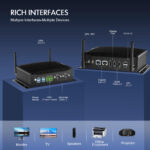 HYSTOU H6 Fanless Industrial Mini PC multiport