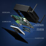HYSTOU H6 Fanless Industrial Mini PC ram