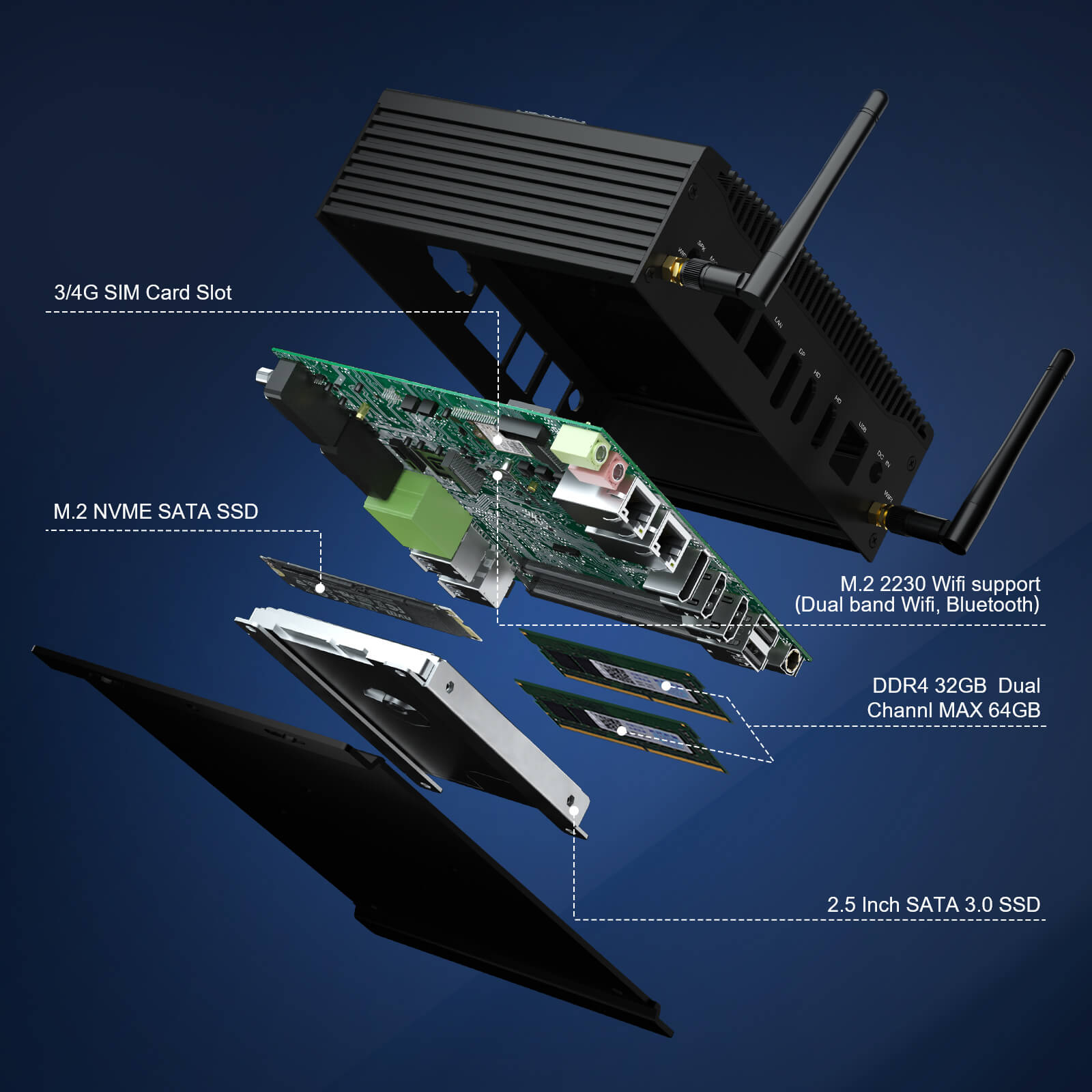 HYSTOU H6 Fanless Industrial Mini PC ram