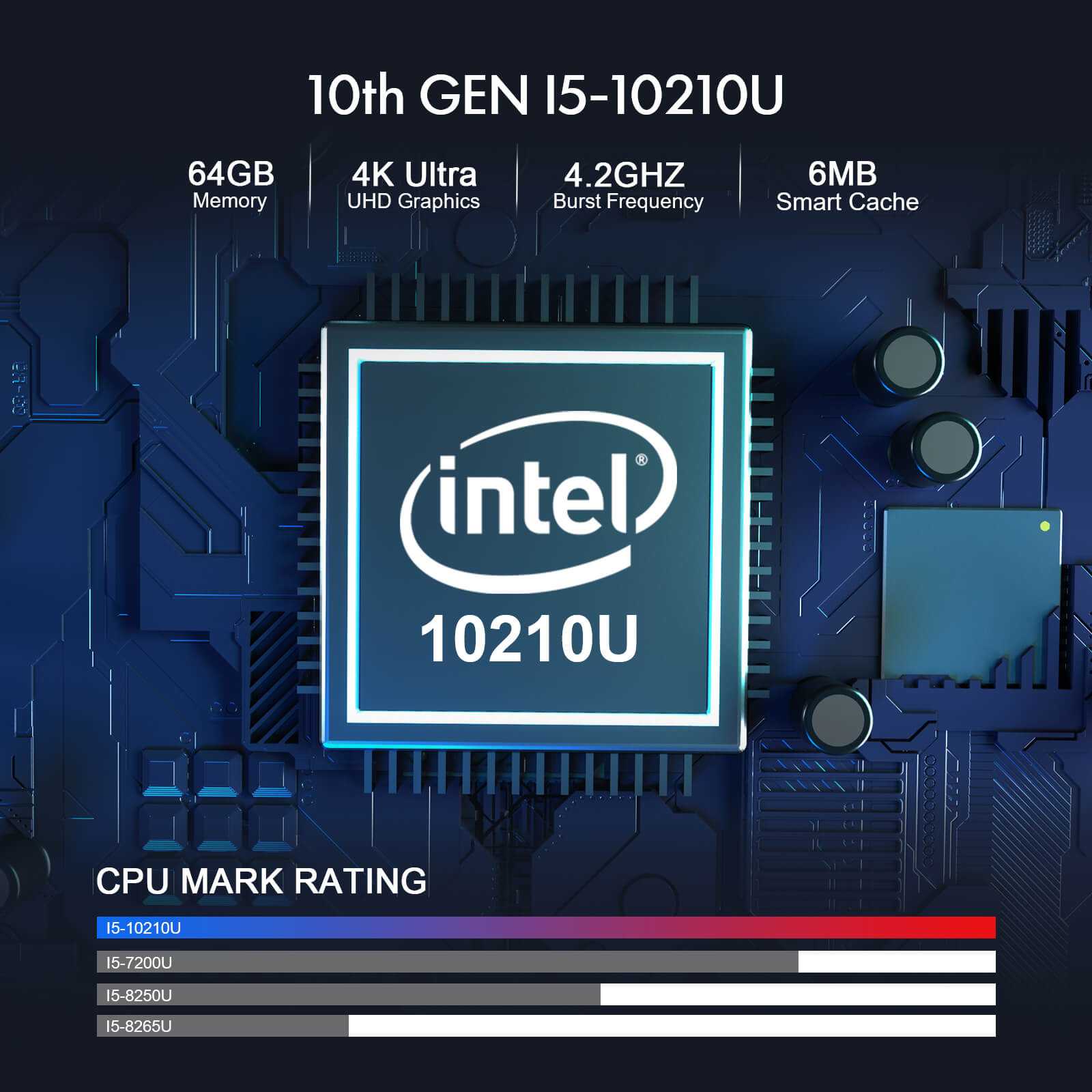 HYSTOU H6 Fanless Industrial Mini PC CPU