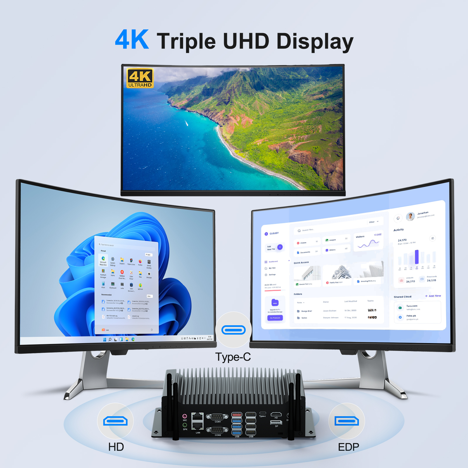 HYSTOU Industrial Fanless Mini PC H4T-10th triple display