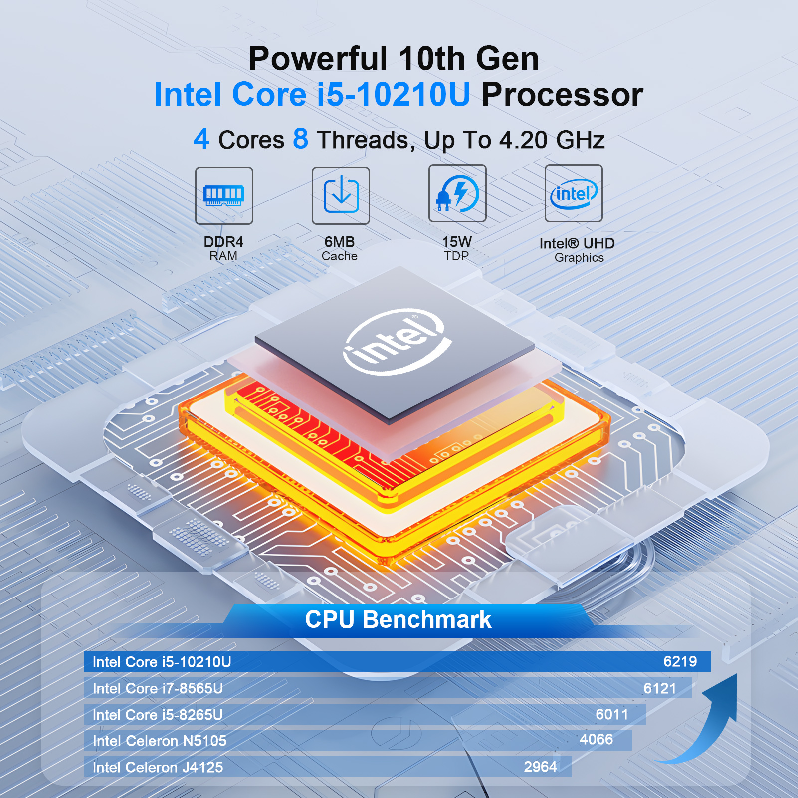 HYSTOU H4T-10th CPU parameters