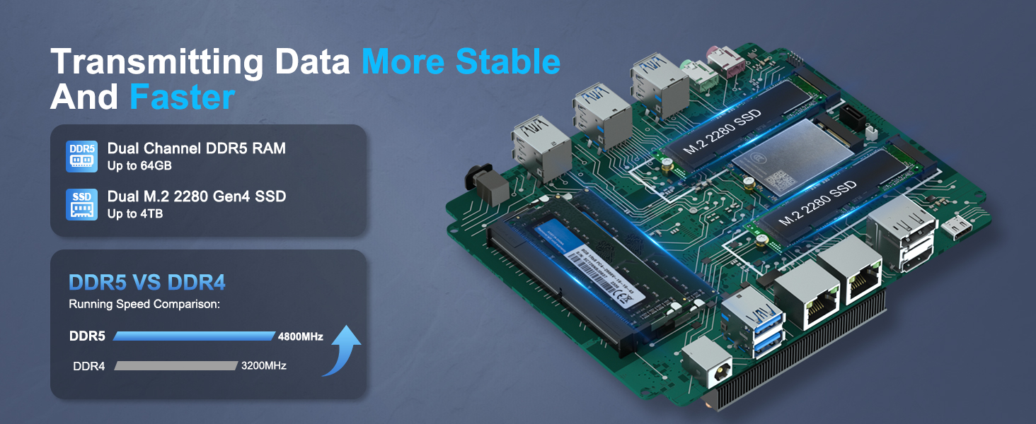 HYSTOU M9 Blazing-Fast Storage & Memory