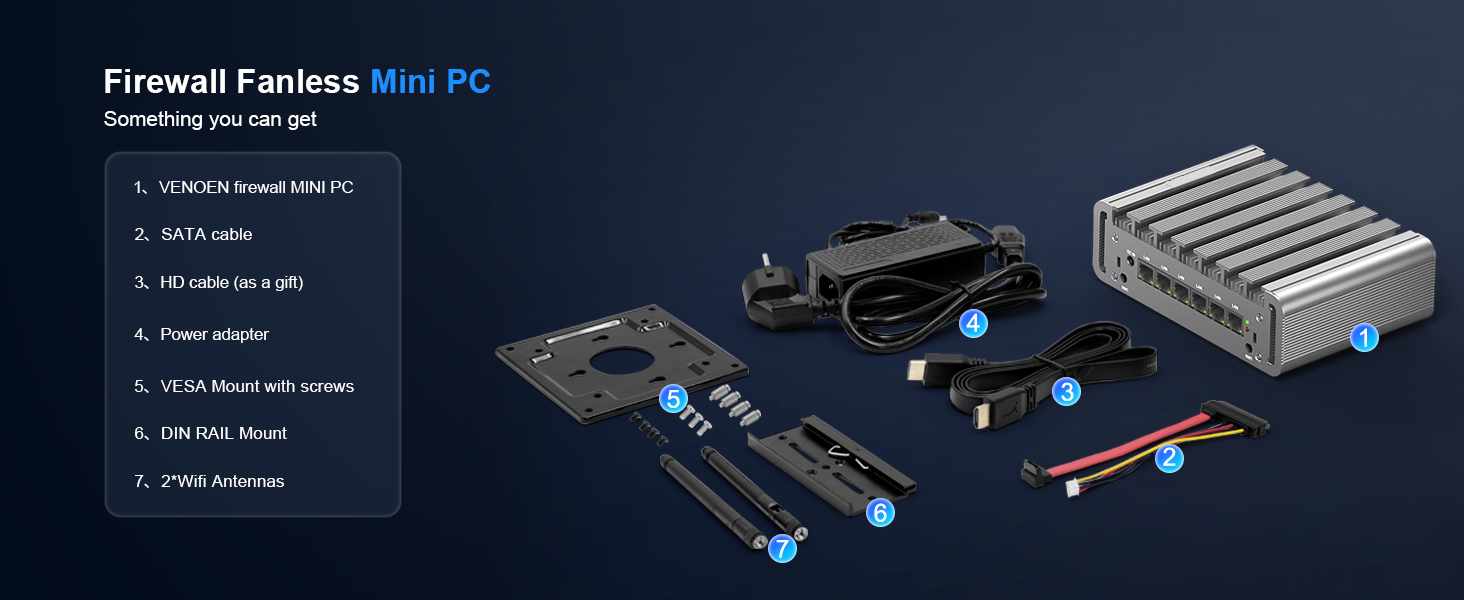 Firewall Fanless Mini PCSomething you can get