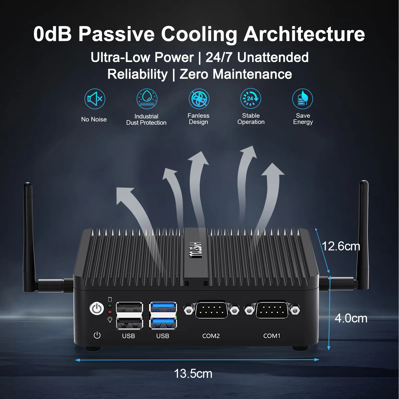 H3 Efficient heat dissipation design