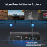 HYSTOU -GT More Possibilities to Explore