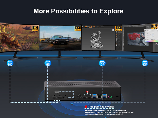 HYSTOU -GT More Possibilities to Explore