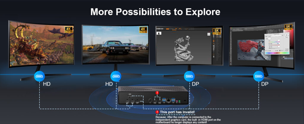 RTX 3050 8K Multi-Display Output: 2×HDMI + 2×DP for 4K Video Editing