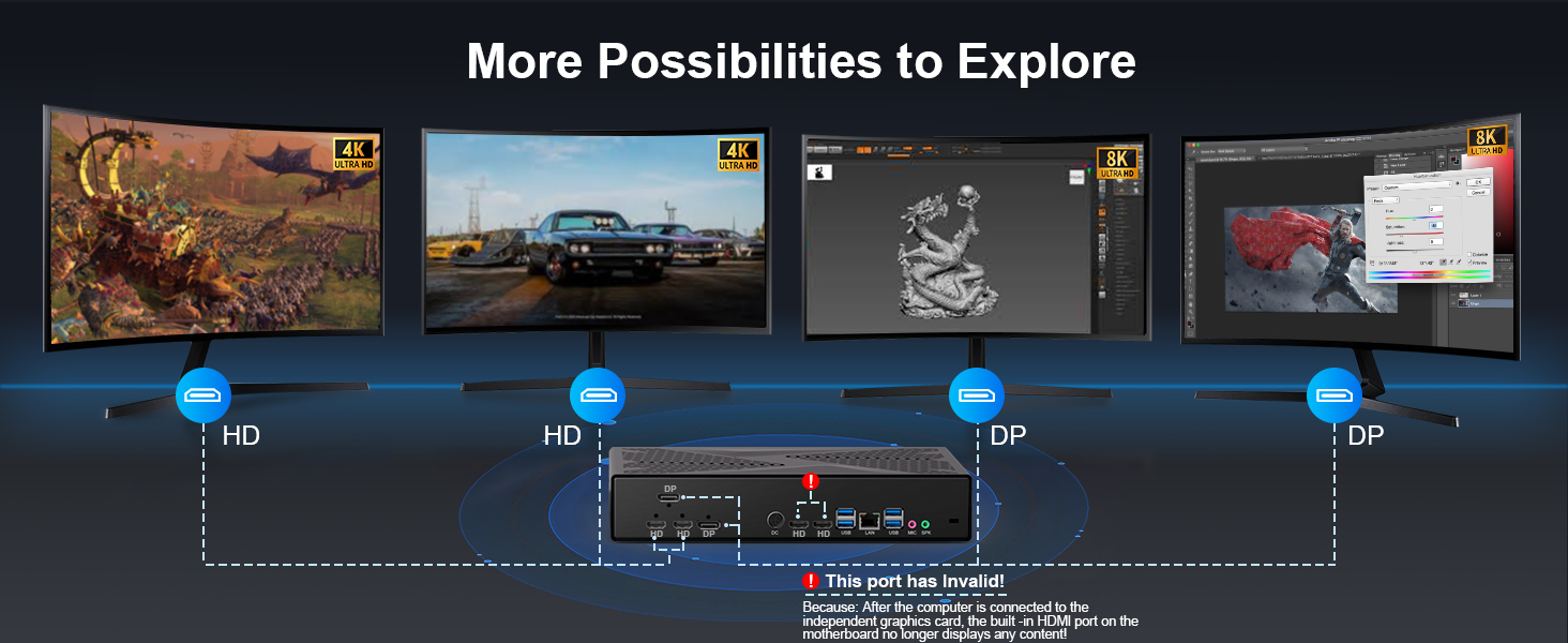 HYSTOU Gaming Mini PC Supporting 4K8K multi-display output for professional creative workflows
