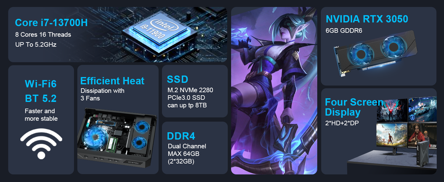 HYSTOU Gaming Mini PC core hardware module