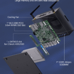HYSTOU H7 Fan Version Industrial Mini PC Large Memory Efficient Heat Dissipation Internal Components