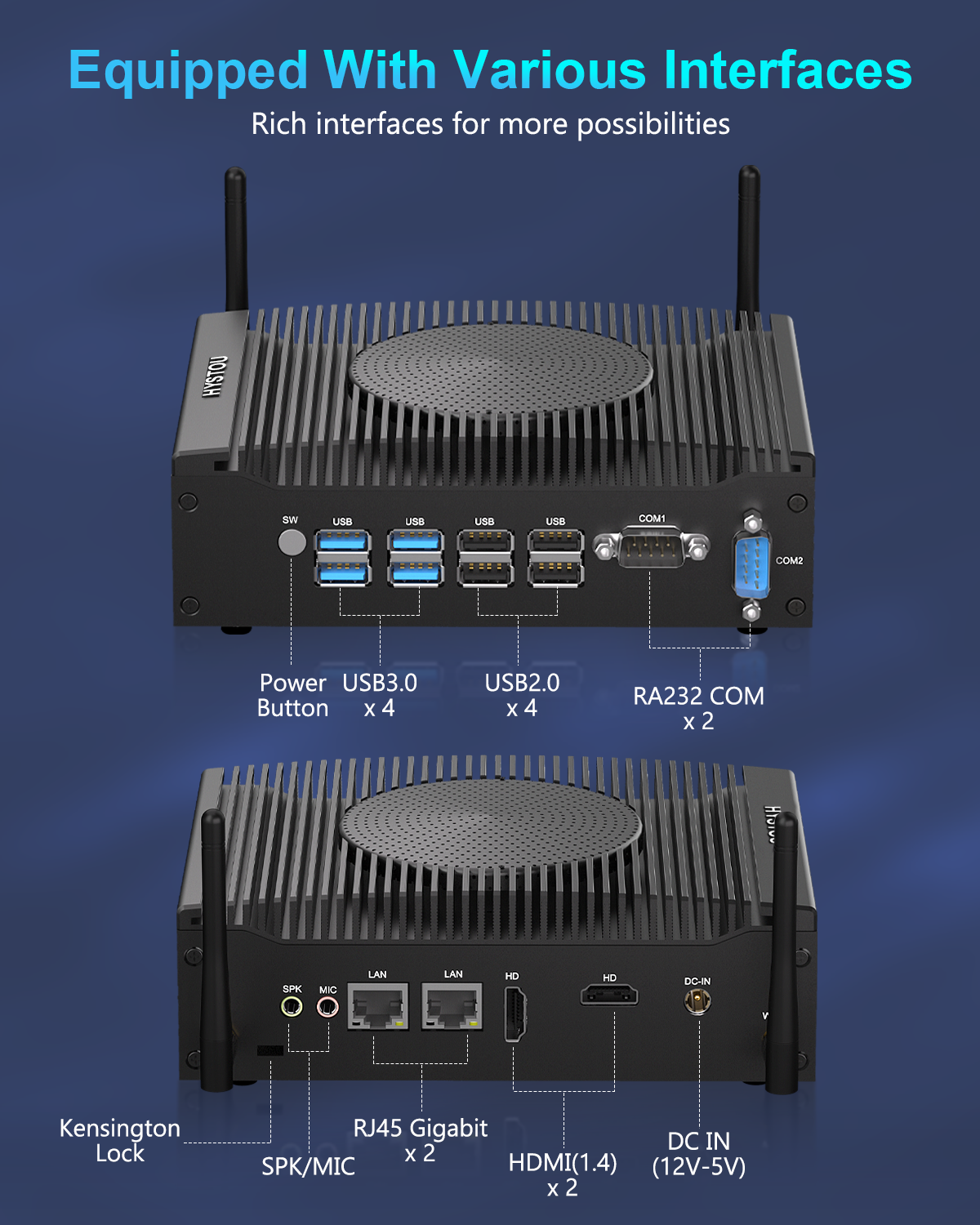 HYSTOU H7 Fan Version Mini PC USB COM Audio LAN HDMI Ports Interface Layout