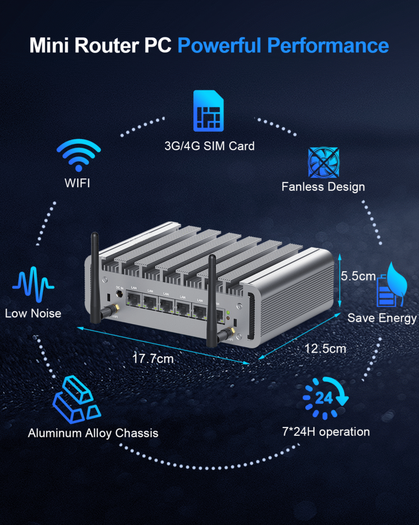 Powerful Performance Mini Router PC with WiFi, Low Noise and Aluminum Alloy Chassis for Efficient