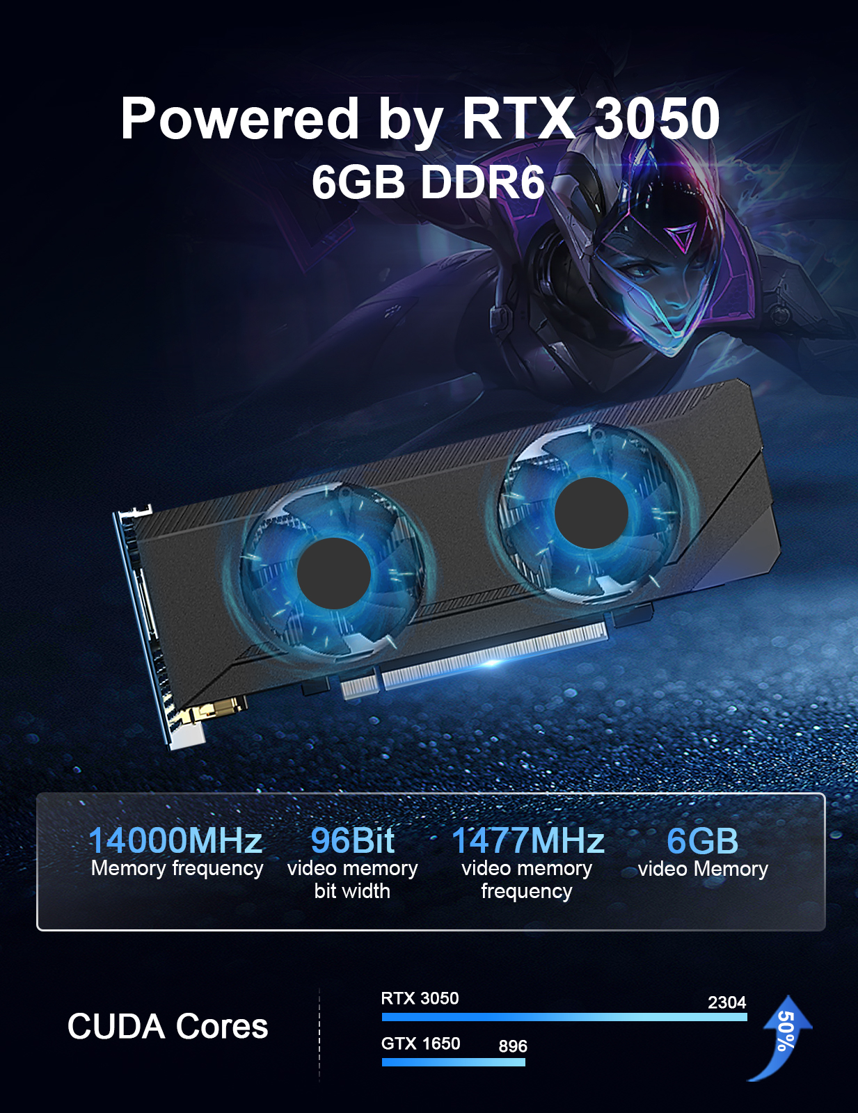 HYSTOU Upgraded RTX 3050 Mini Gaming PC