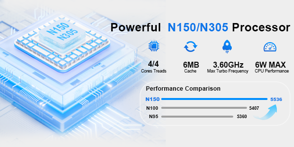 Intel N150 and N305 processor specifications and performance benchmark comparison chart.