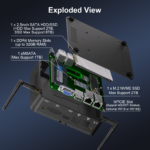 Internal layout of Hystou H3-J5005 showing DDR4 2400MHz slot and 2.5-inch SATA HDDSSD expansion