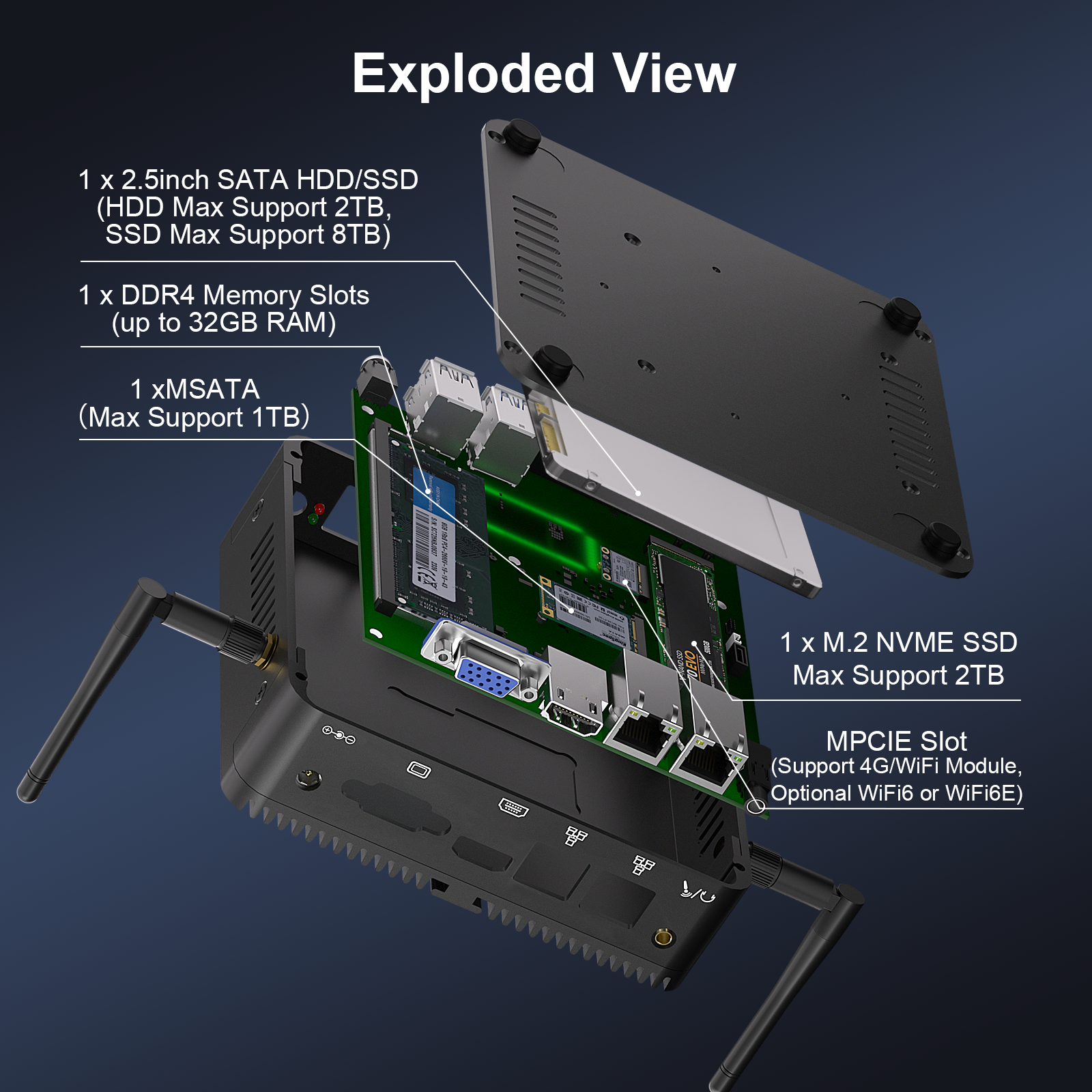 Internal layout of Hystou H3-J5005 showing DDR4 2400MHz slot and 2.5-inch SATA HDDSSD expansion
