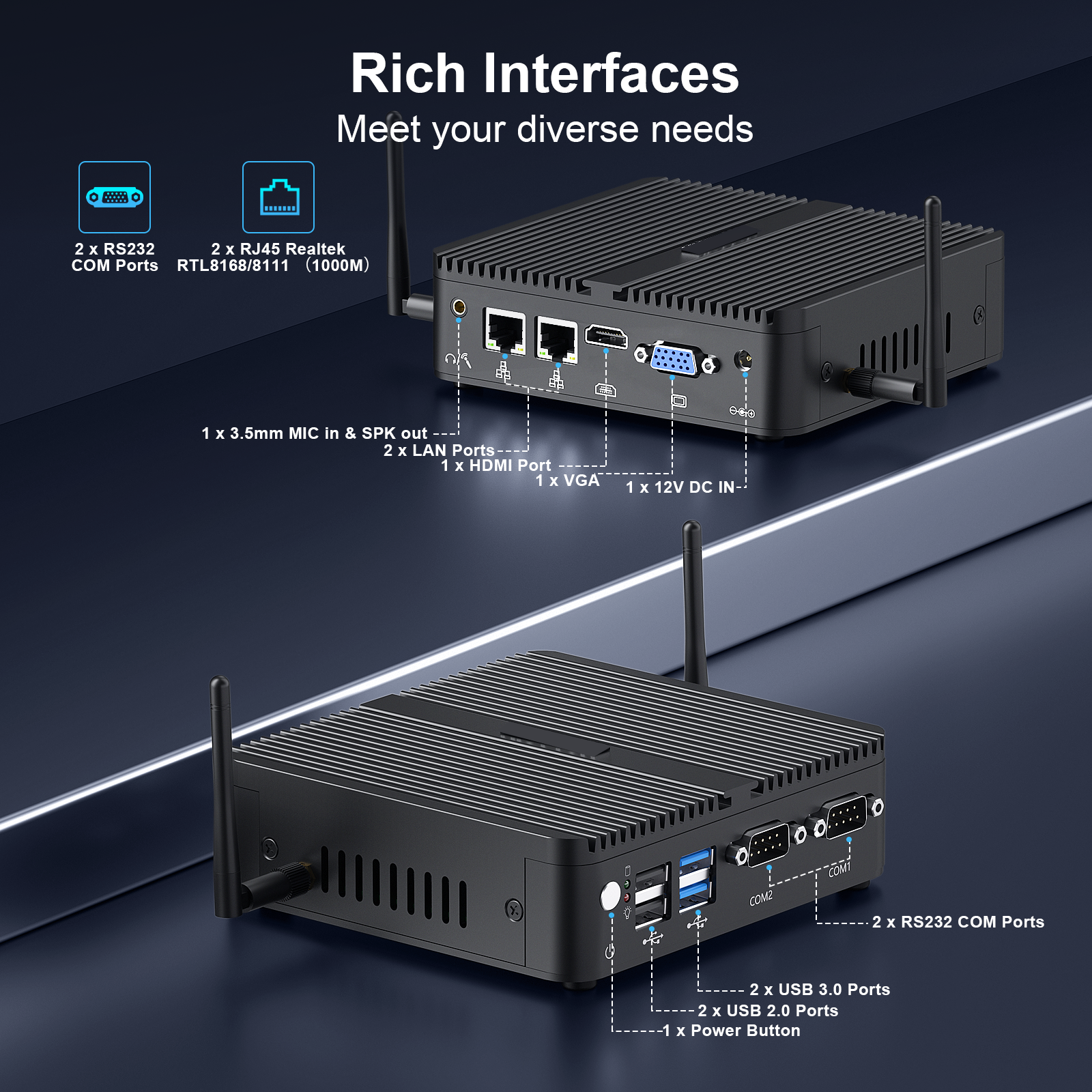 Rear IO ports of Hystou J5005 Mini PC including dual RJ45 LAN, HDMI 1.4, VGA, and dual RS232 COM